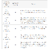 UVタンクトップ ノースリーブ タンクトップ | welleg | 詳細画像22