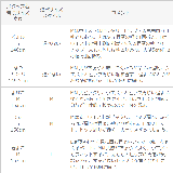 ストレッチパンツ レディース 春 | welleg | 詳細画像25