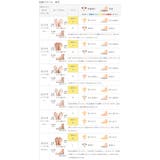 モズ moz スポーツサンダル | welleg | 詳細画像20 