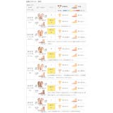 モズ moz スポーツサンダル | welleg | 詳細画像21 