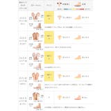 サンダル 厚底 レディース | welleg | 詳細画像22 