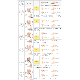 スポーツサンダル レディース 厚底 | welleg | 詳細画像24 