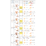 スポーツサンダル 脱げない レディース | welleg | 詳細画像24 