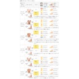 コンバース オールスター CONVERSE | welleg | 詳細画像19 