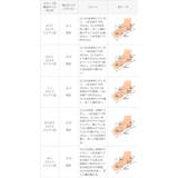 ローファー 痛くない 歩きやすい | welleg | 詳細画像27 