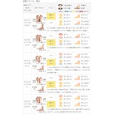 バレエシューズ レディース パンプス | welleg | 詳細画像23 