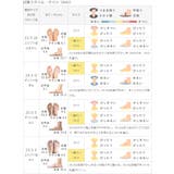 バレエシューズ レディース パンプス | welleg | 詳細画像24 