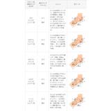 【幅広 4E】 バレエシューズ | welleg | 詳細画像37 