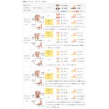 ローファー ぺたんこ靴 履きやすい | welleg | 詳細画像34 