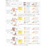 ローファー ぺたんこ靴 履きやすい | welleg | 詳細画像35 