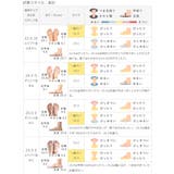 バレエシューズ パンプス 痛くない | welleg | 詳細画像27 