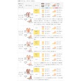 コインローファー レディース 幅広 | welleg | 詳細画像25 