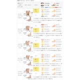 ローファー レディース コインローファー | welleg | 詳細画像18 