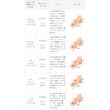 ローファー レディース 太ヒール | welleg | 詳細画像25 
