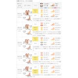 ローファー 痛くない レディース | welleg | 詳細画像18 