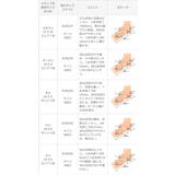 ローファー 履きやすい レディース | welleg | 詳細画像24 