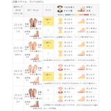 ミュール スニーカー レディース | welleg | 詳細画像19 