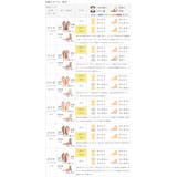 パンプス 走れる ストラップ | welleg | 詳細画像26 