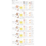 レディース パンプス 痛くない | welleg | 詳細画像23 