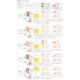 レディース パンプス 痛くない | welleg | 詳細画像24 