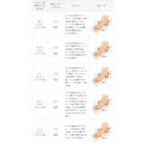 パンプス ストラップ 痛くない | welleg | 詳細画像33 