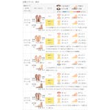 アンクルストラップ 8cmヒール ポインテッドトゥパンプス | welleg | 詳細画像27 