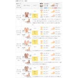 パンプス フラットシューズ ぺたんこパンプス | welleg | 詳細画像24