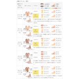 パンプス 走れる 履きやすい | welleg | 詳細画像31