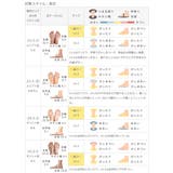 パンプス 走れる 履きやすい | welleg | 詳細画像29 