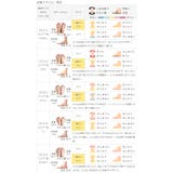 パンプス ぺたんこ フラットシューズ | welleg | 詳細画像32 