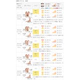 パンプス フラットシューズ ぺたんこパンプス | welleg | 詳細画像20 