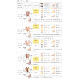 パンプス 走れるパンプス レディース | welleg | 詳細画像24 