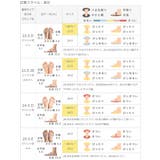 パンプス レディース フラットシューズ | welleg | 詳細画像19