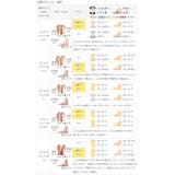 パンプス 走れる ストラップ | welleg | 詳細画像20 