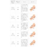 スクエアトゥ ストラップ 変形ヒール | welleg | 詳細画像30 