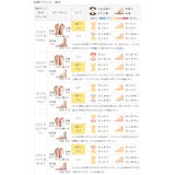 ストラップサンダル アンクルストラップ サンダル | welleg | 詳細画像22 