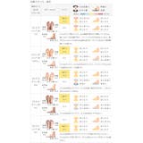 ストラップサンダル アンクルストラップ サンダル | welleg | 詳細画像23 