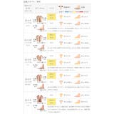 サンダル 編み込み 編み | welleg | 詳細画像18 