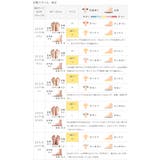 ストラップサンダル 甲ストラップ サンダル | welleg | 詳細画像26