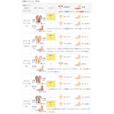ストラップサンダル 脱げない レディース | welleg | 詳細画像26