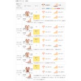 サンダル レディース ミュールサンダル | welleg | 詳細画像23