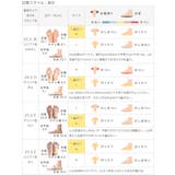 サンダル レディース ミュールサンダル | welleg | 詳細画像24
