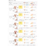 サンダル レディース ミュール | welleg | 詳細画像16 