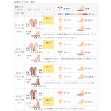 サンダル レディース ミュール | welleg | 詳細画像17 