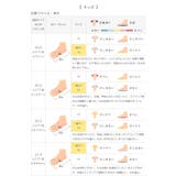 こどもから大人まで履ける豊富なサイズ展開 ベルクロスポーツサンダル ベルクロ | welleg | 詳細画像29 