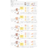 パンプス ストラップパンプス 走れるパンプス | welleg | 詳細画像24 