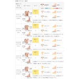 サンダル スポーツサンダル スポサン | welleg | 詳細画像19