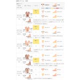 サンダル スポーツサンダル スポサン | welleg | 詳細画像20