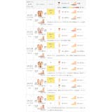 ミュール サンダル 痛くない | welleg | 詳細画像25 