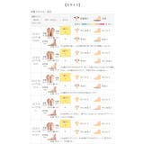 リカバリーサンダル スライドサンダル レディース | welleg | 詳細画像25 